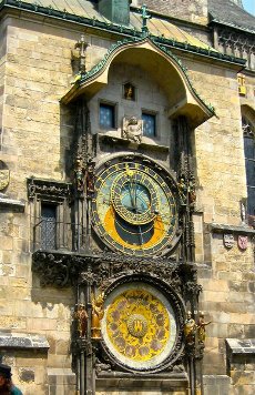 Astronomical Clock